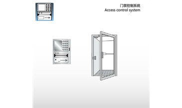 門禁控制系統 